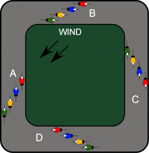 Crosswind_changes