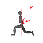 Mobilisation for cycling and endurance sports Static_lunge_5