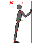 Mobilisation for cycling and endurance sports Wall_press_2